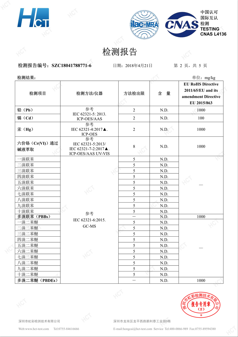 傳導油檢測報告